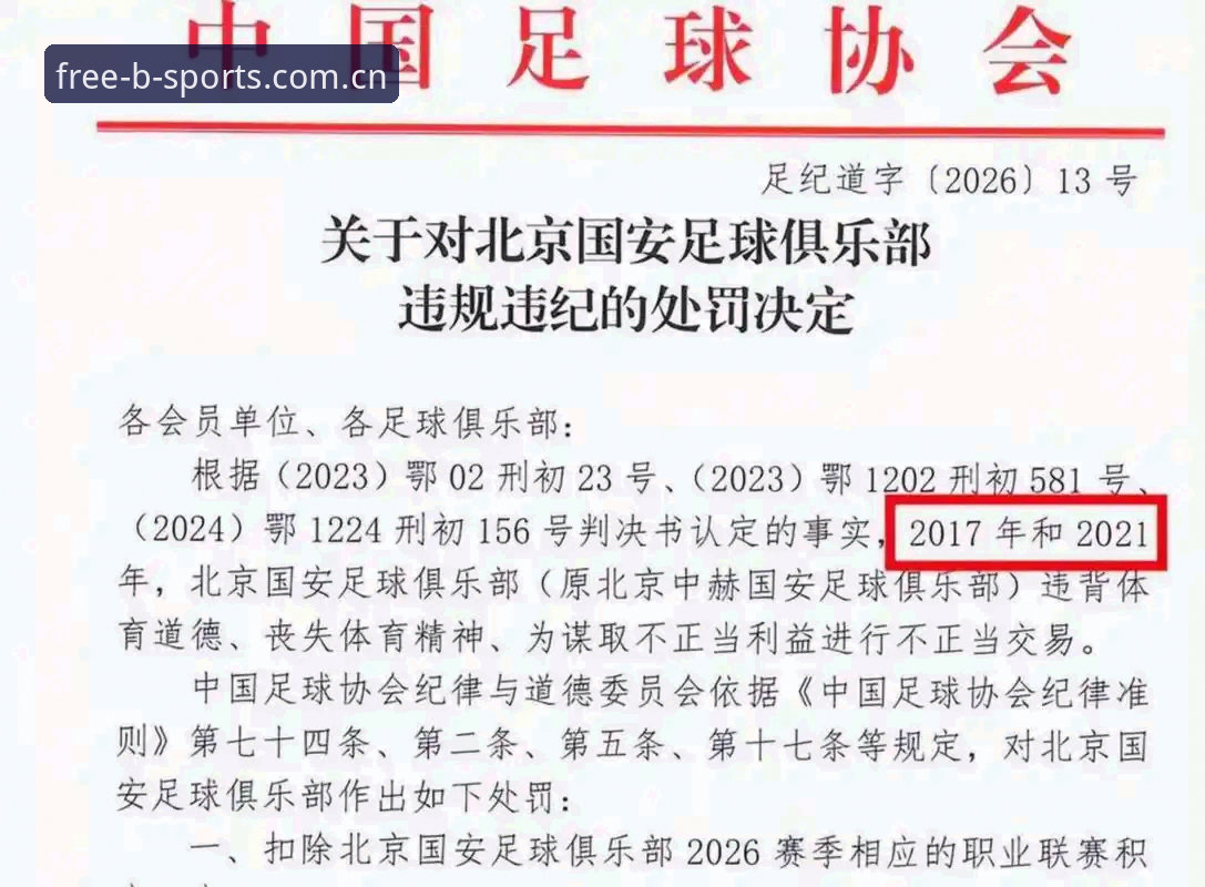 足协重拳VS行业乱象：第三批禁足名单与足球生态净化全面对比