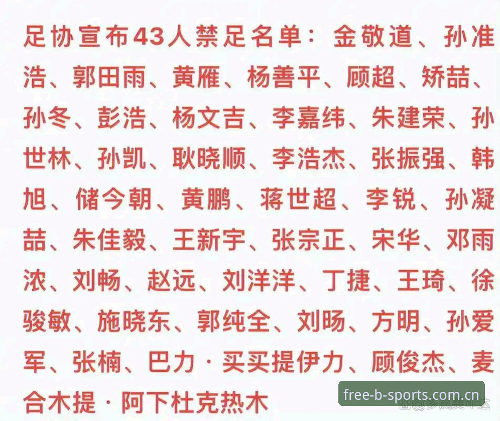 足坛禁足第三批名单深度解读：从B体育安卓安装包看体育产业合规化趋势完整指南